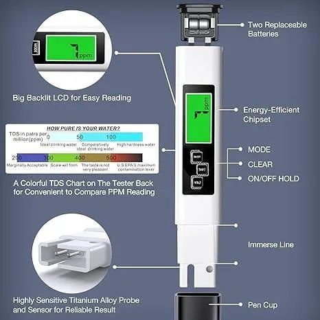 product-img-686f2ee6d40fd38a6a36c0ea.jpg 2025 All-New 4 in 1 Tds Meter Digital Water Tester - Image 4
