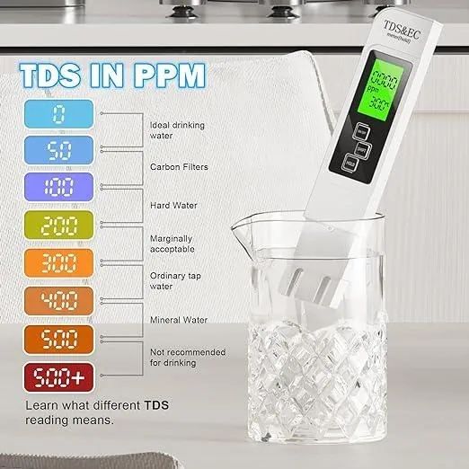 product-img-686f2ee6d40fd38a6a36c0ed.jpg 2025 All-New 4 in 1 Tds Meter Digital Water Tester - Image 7