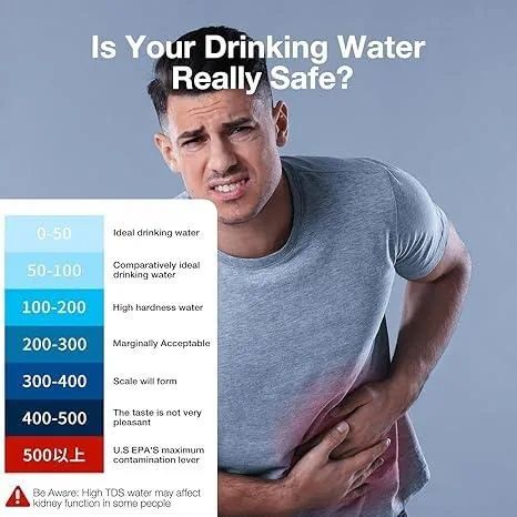 product-img-686f2ee7d40fd38a6a36c0ee.jpg 2025 All-New 4 in 1 Tds Meter Digital Water Tester - Image 8